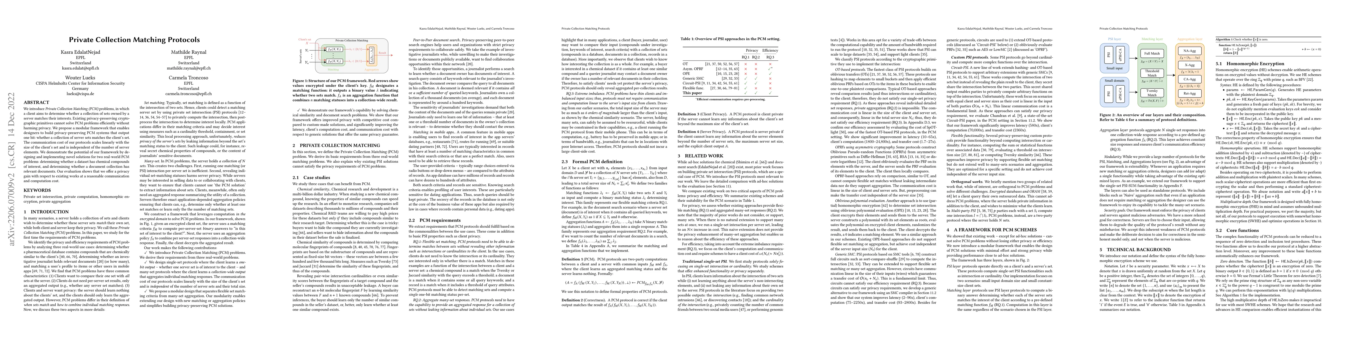 Thumbnail for Private Collection Matching Protocols