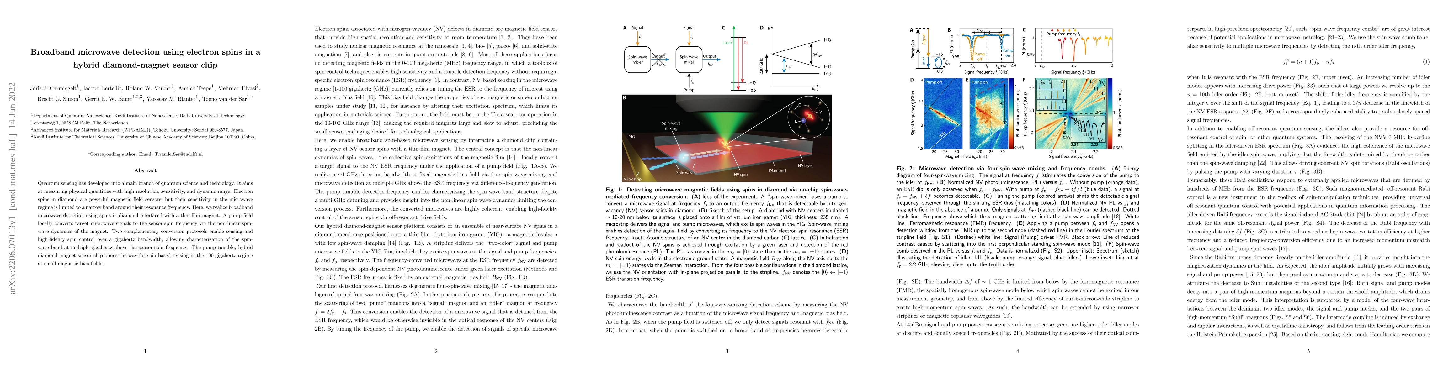 Thumbnail for Broadband microwave detection using electron spins in a hybrid
  diamond-magnet sensor chip