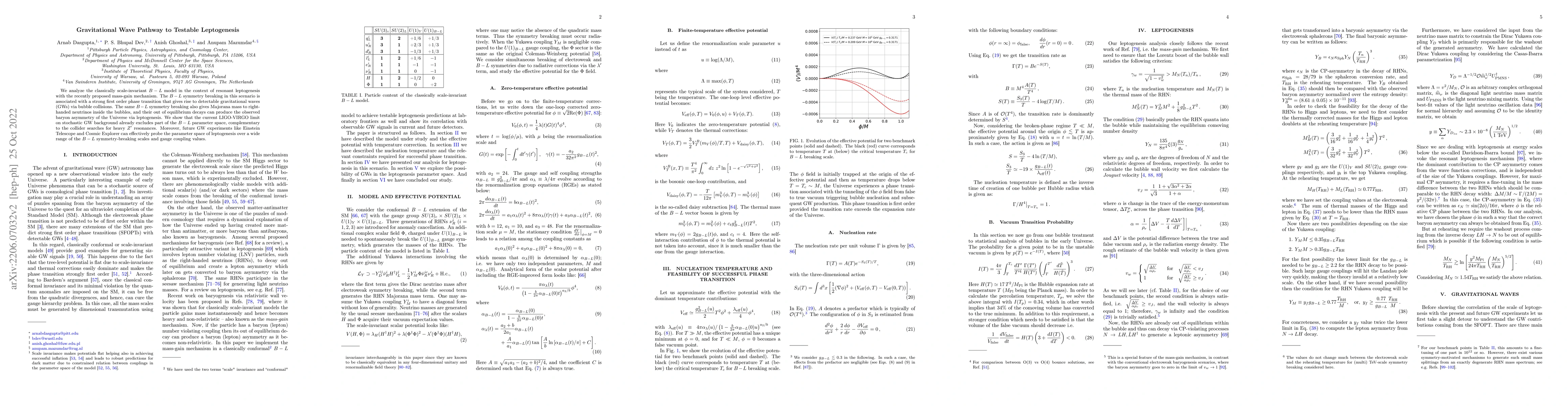 Thumbnail for Gravitational Wave Pathway to Testable Leptogenesis