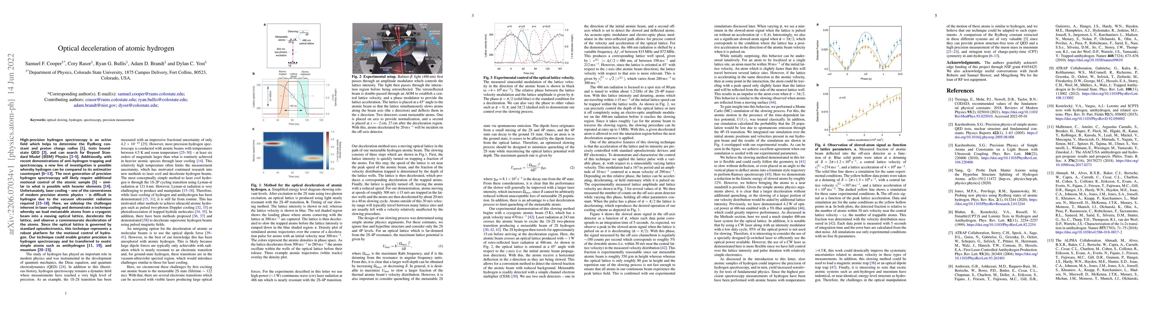 Thumbnail for Optical deceleration of atomic hydrogen