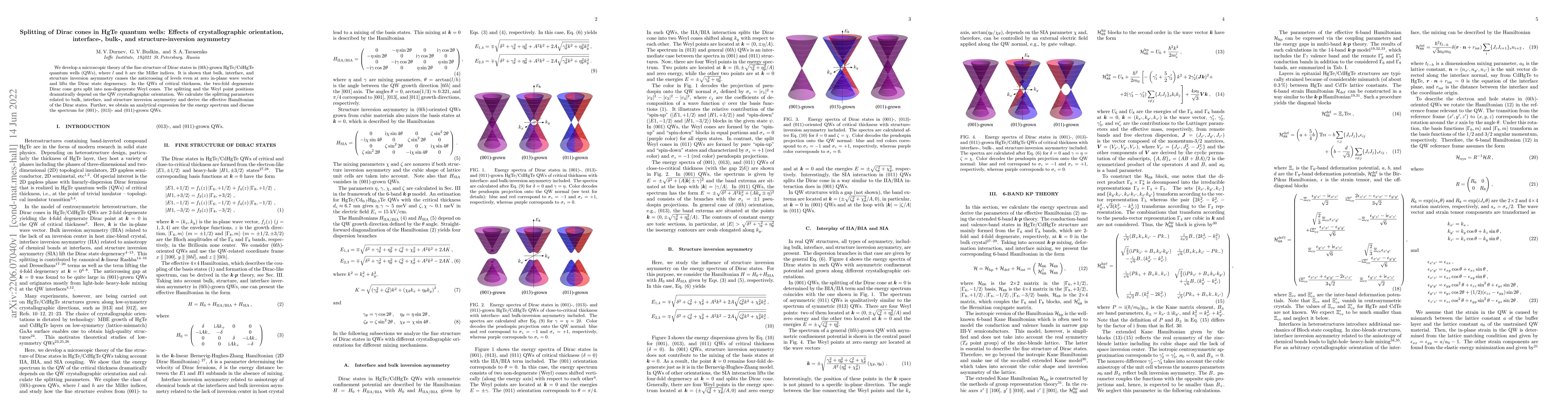 Thumbnail for Splitting of Dirac cones in HgTe quantum wells: Effects of
  crystallographic orientation, interface-, bulk-, and structure-inversion
  asymmetry