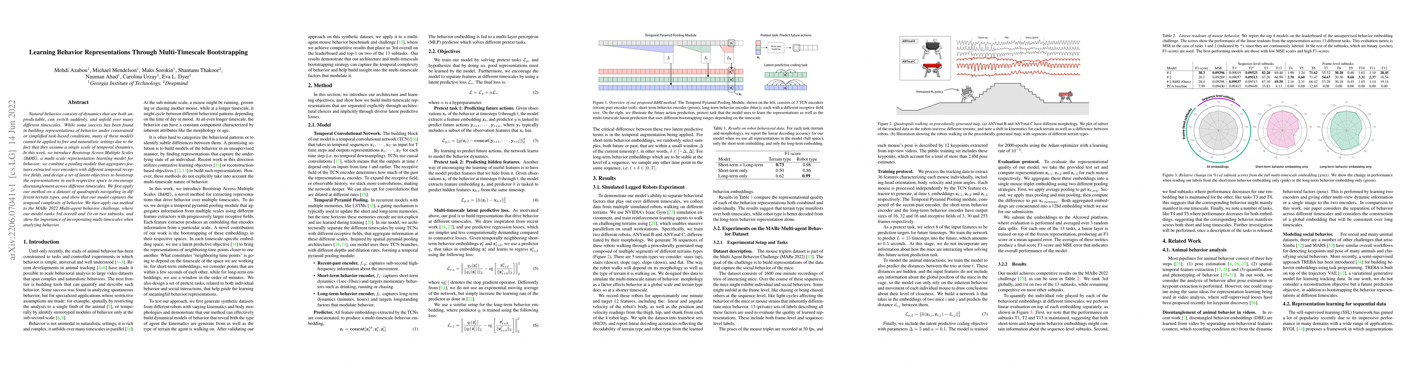 Thumbnail for Learning Behavior Representations Through Multi-Timescale Bootstrapping