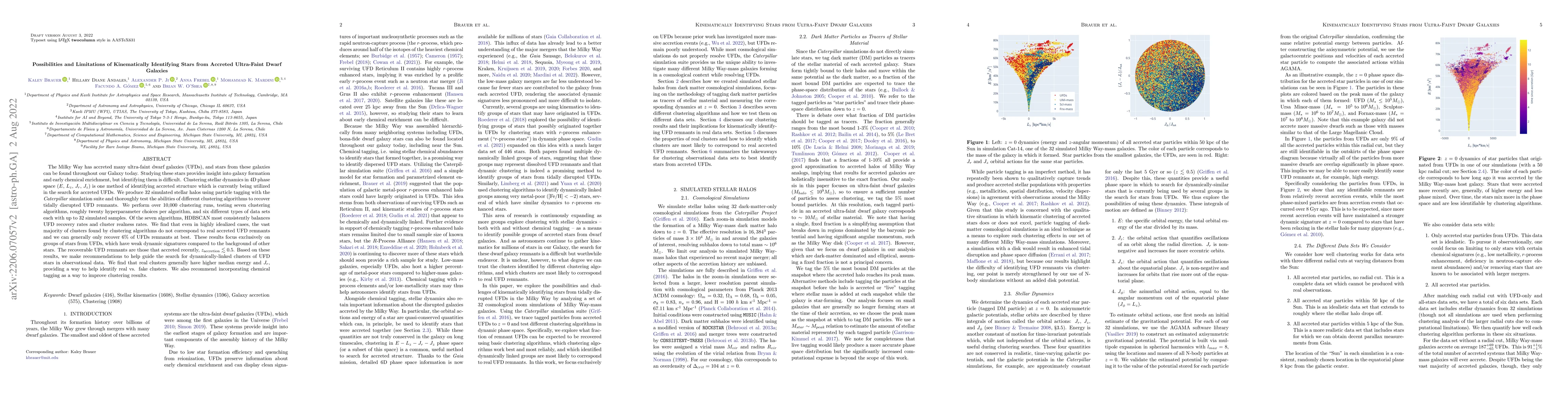 Thumbnail for Possibilities and Limitations of Kinematically Identifying Stars from
  Accreted Ultra-Faint Dwarf Galaxies