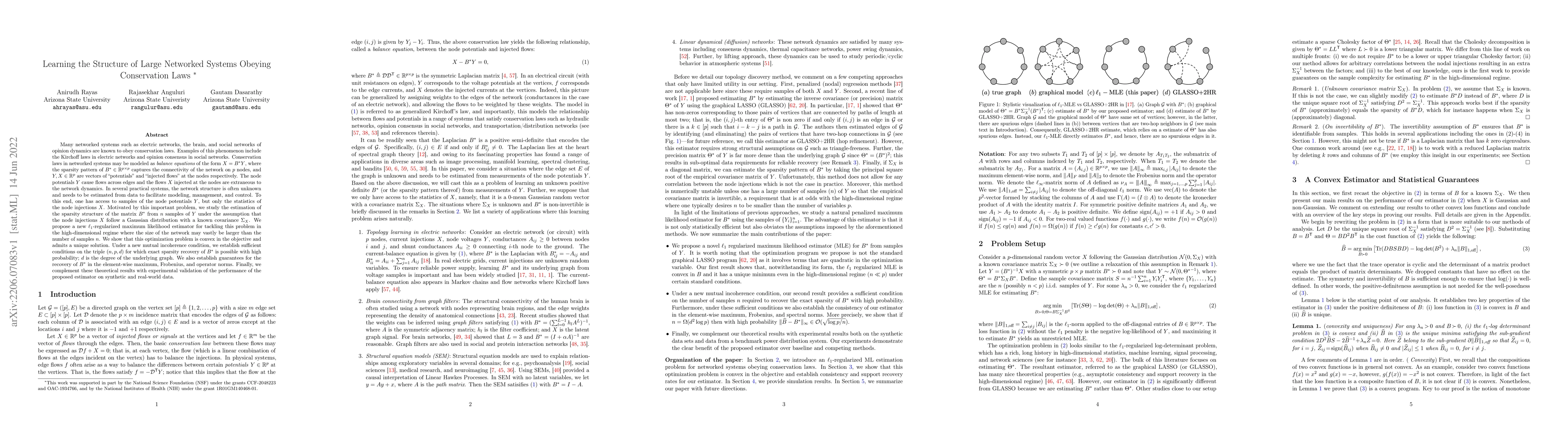 Thumbnail for Learning the Structure of Large Networked Systems Obeying Conservation
  Laws