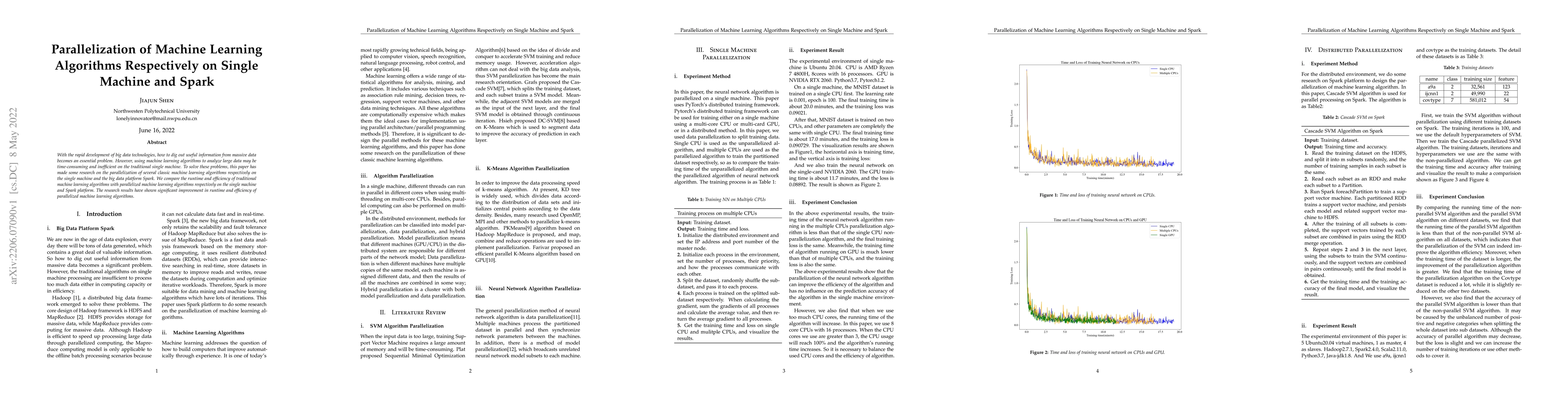 Thumbnail for Parallelization of Machine Learning Algorithms Respectively on Single
  Machine and Spark