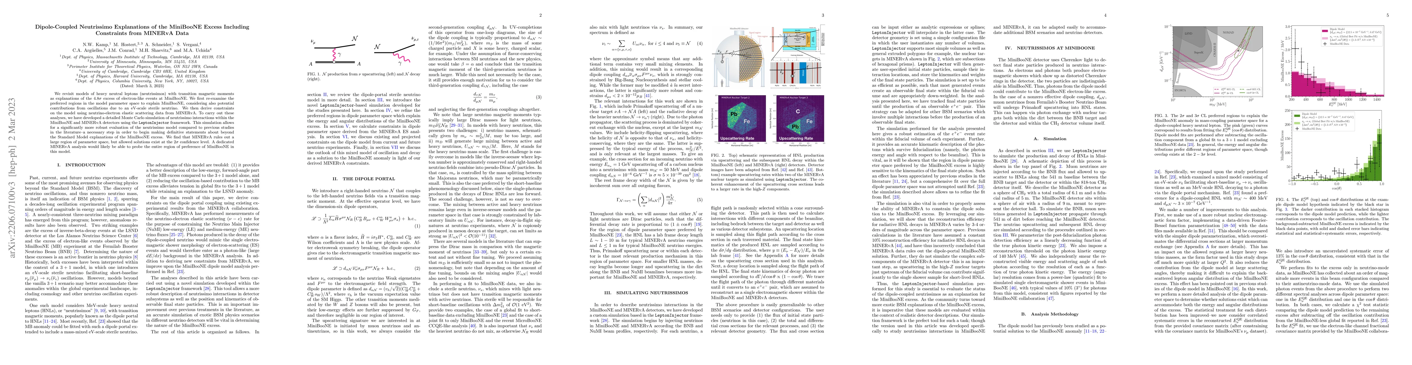 Thumbnail for Dipole-Coupled Neutrissimo Explanations of the MiniBooNE Excess
  Including Constraints from MINERvA Data