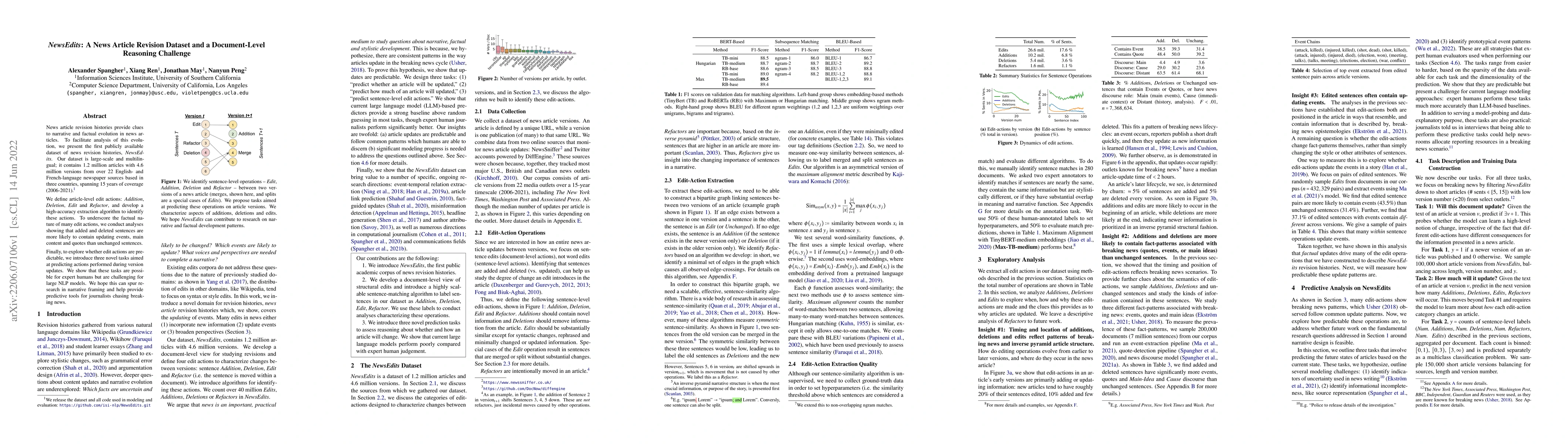 Thumbnail for NewsEdits: A News Article Revision Dataset and a Document-Level
  Reasoning Challenge