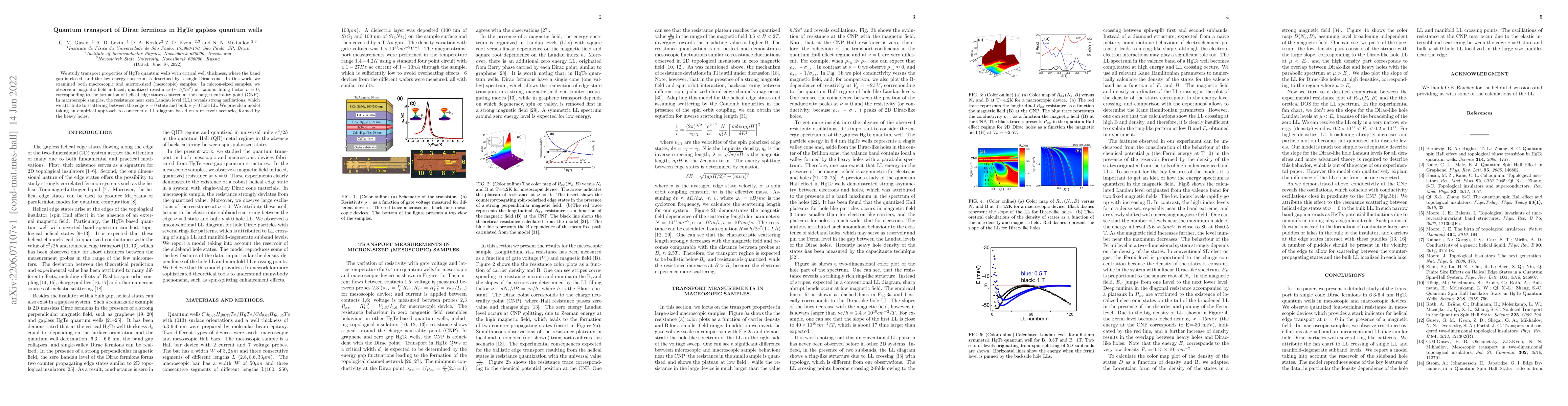 Thumbnail for Quantum transport of Dirac fermions in HgTe gapless quantum wells