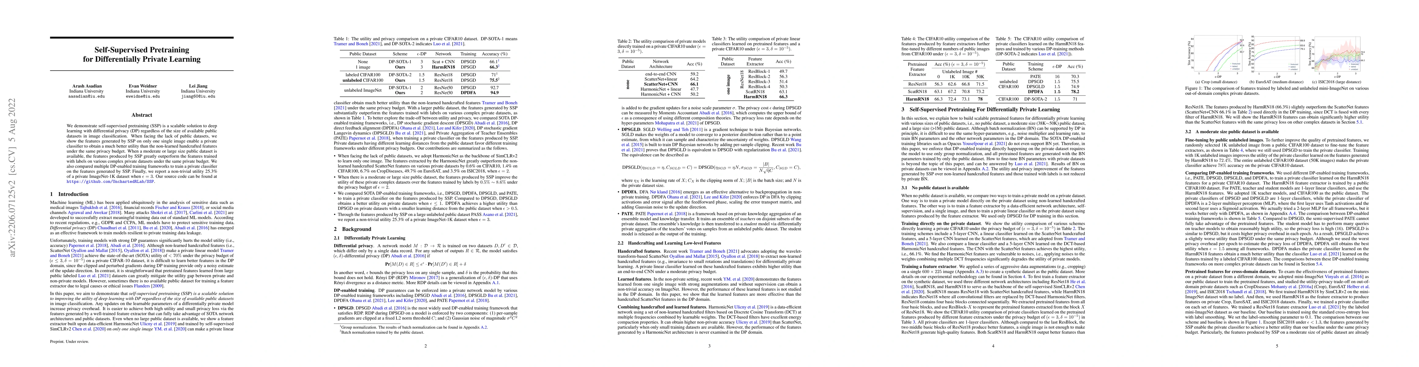 Thumbnail for Self-Supervised Pretraining for Differentially Private Learning
