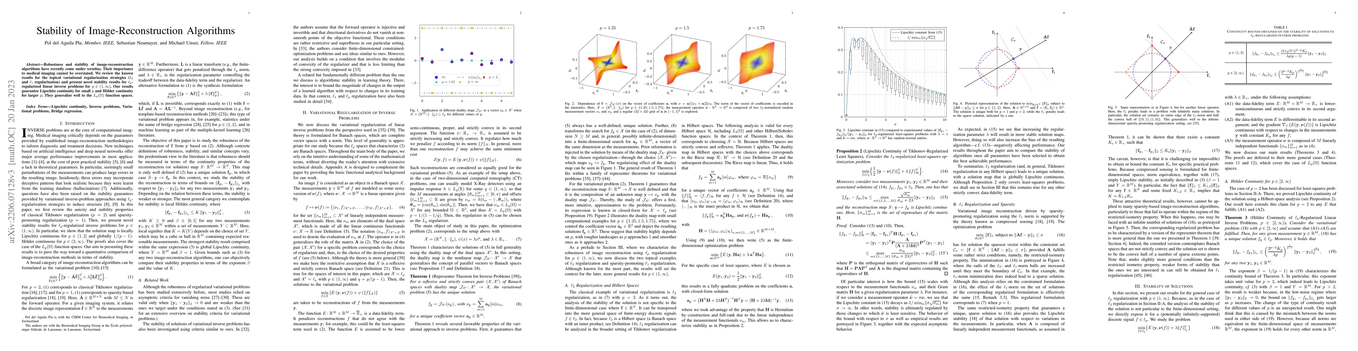 Thumbnail for Stability of Image-Reconstruction Algorithms