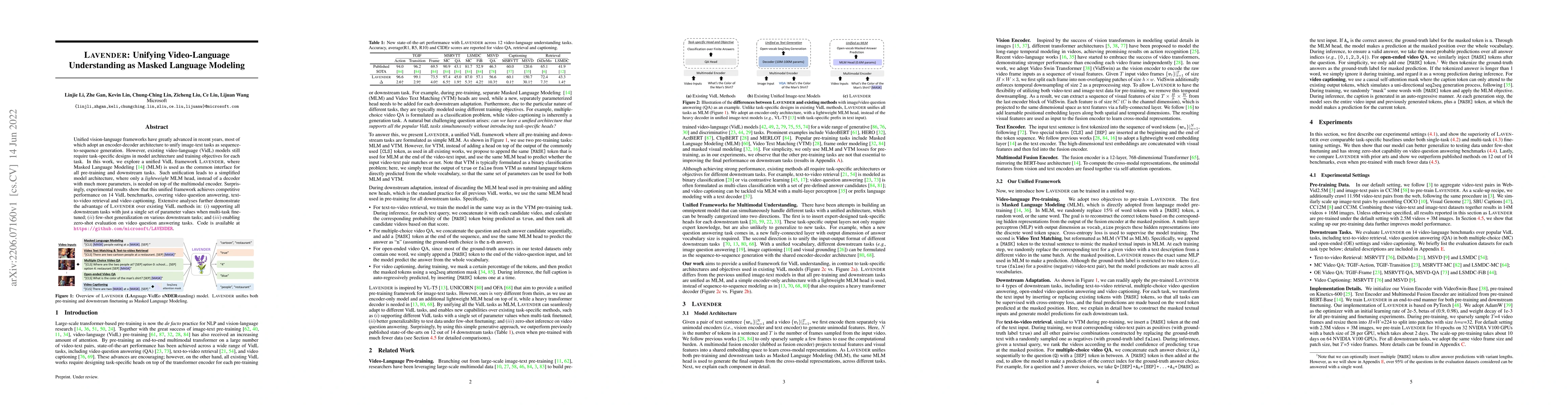 Thumbnail for LAVENDER: Unifying Video-Language Understanding as Masked Language
  Modeling