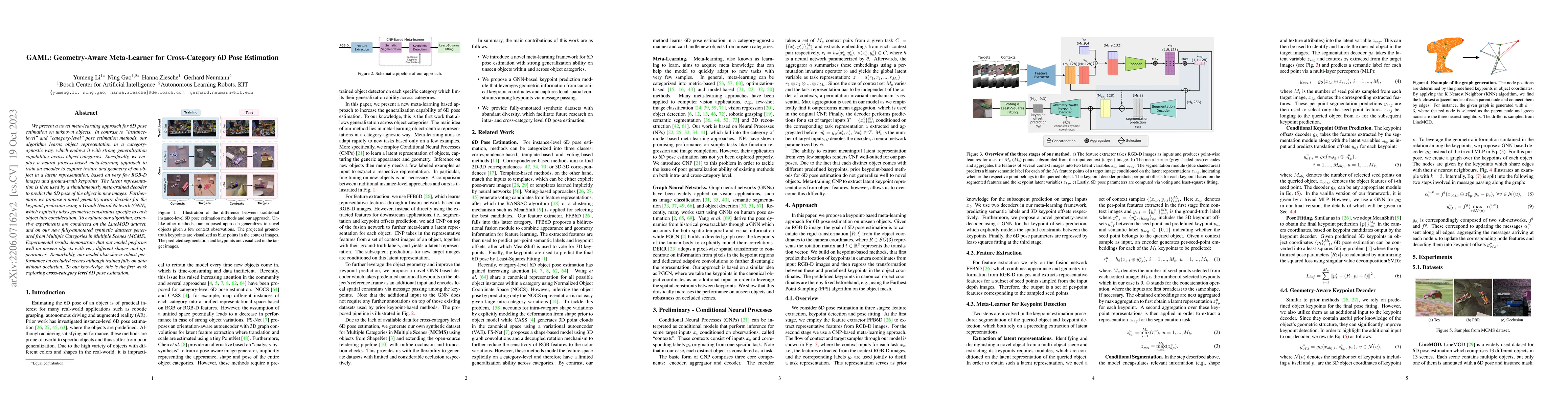 Thumbnail for Category-Agnostic 6D Pose Estimation with Conditional Neural Processes