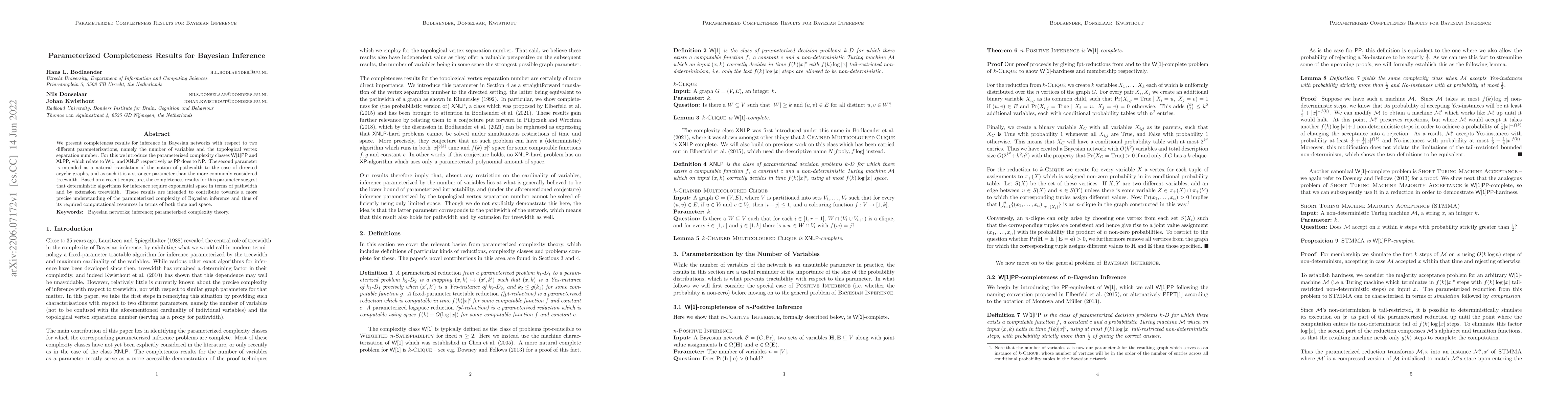 Thumbnail for Parameterized Complexity Results for Bayesian Inference