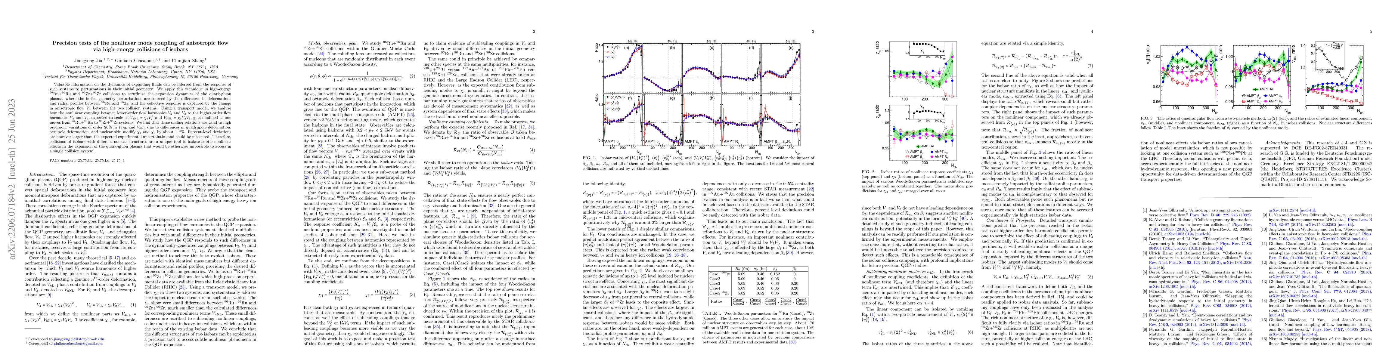 Thumbnail for Precision tests of the nonlinear mode coupling of anisotropic flow via
  high-energy collisions of isobars