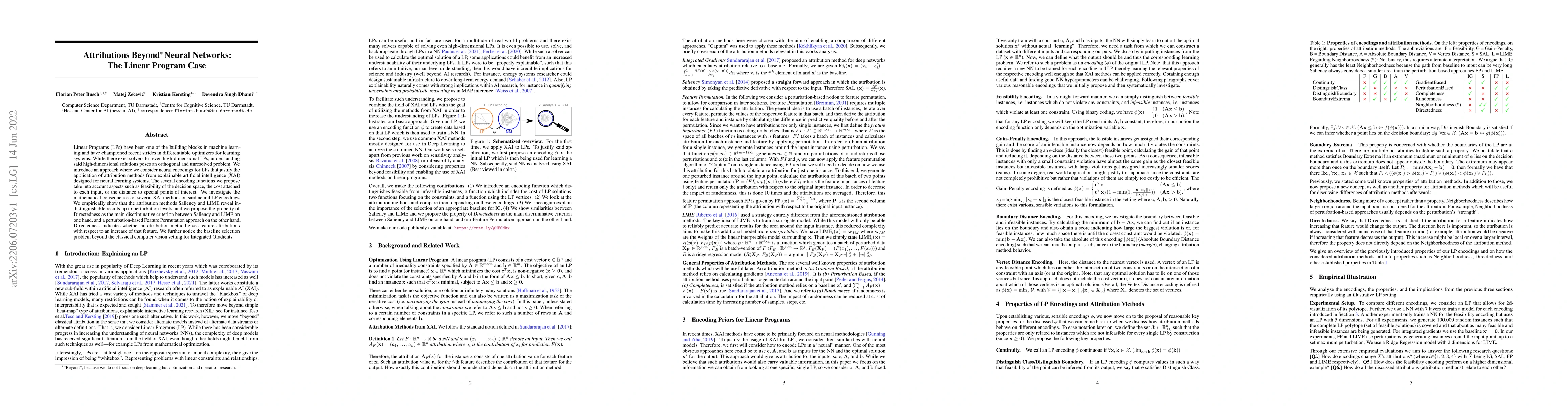Thumbnail for Attributions Beyond Neural Networks: The Linear Program Case