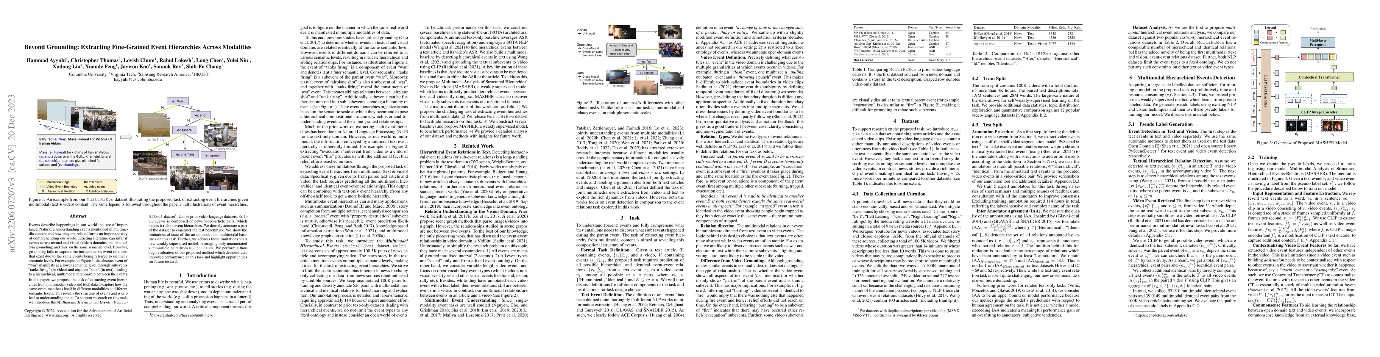 Thumbnail for Beyond Grounding: Extracting Fine-Grained Event Hierarchies Across
  Modalities