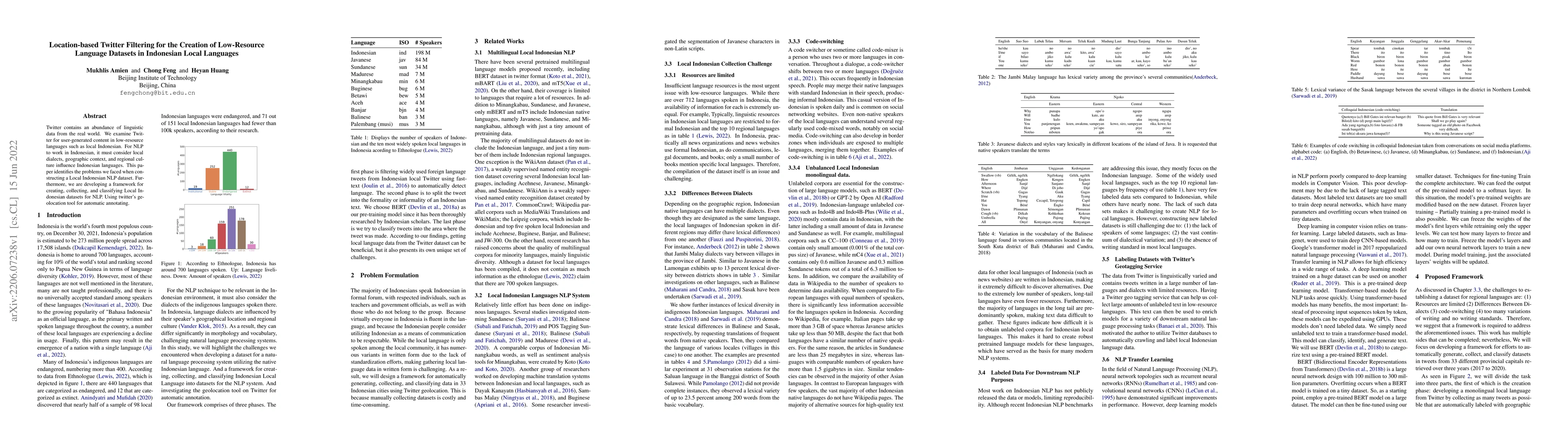 Thumbnail for Location-based Twitter Filtering for the Creation of Low-Resource
  Language Datasets in Indonesian Local Languages