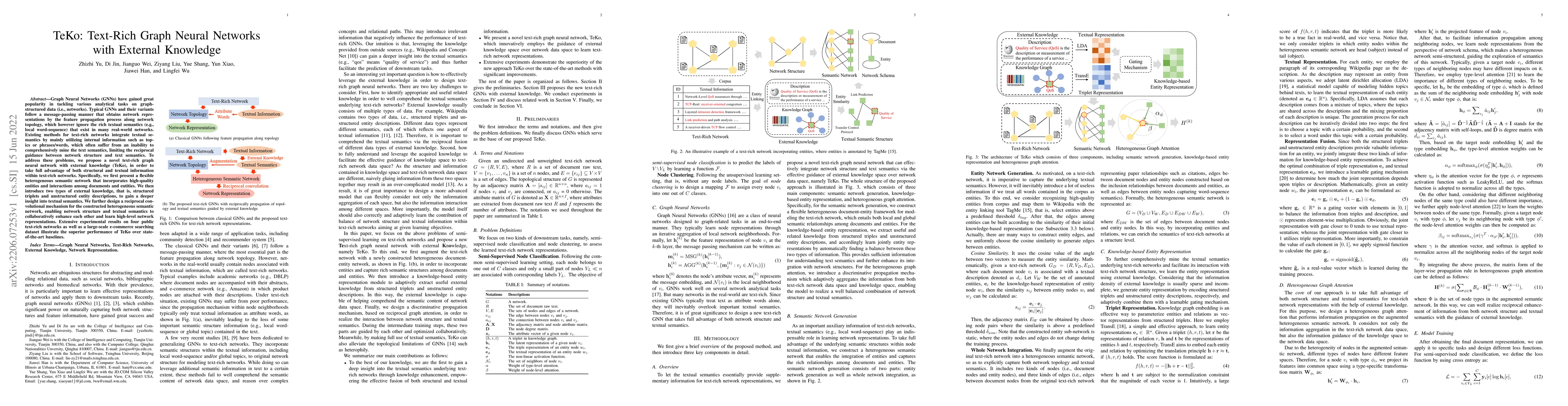 Thumbnail for TeKo: Text-Rich Graph Neural Networks with External Knowledge