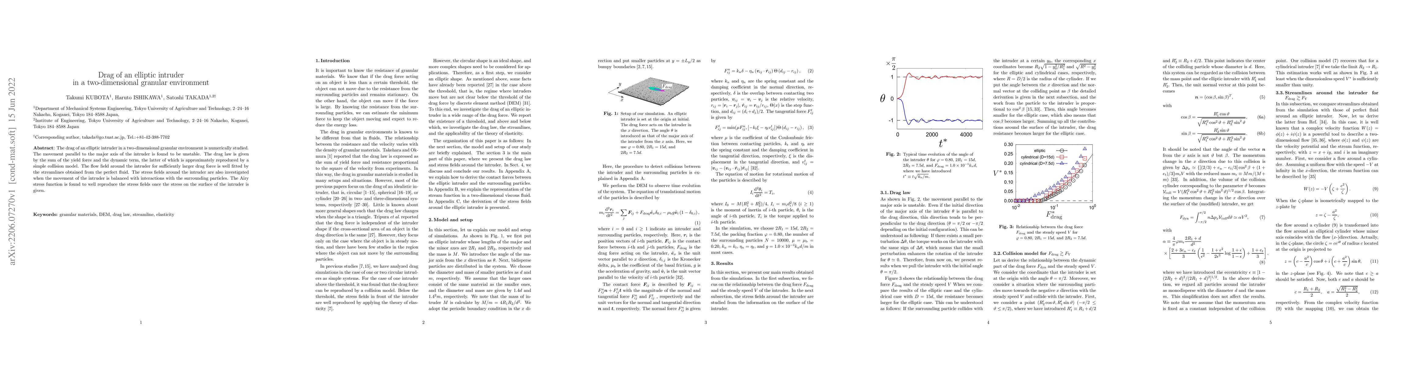 Thumbnail for Drag of an elliptic intruder in a two-dimensional granular environment