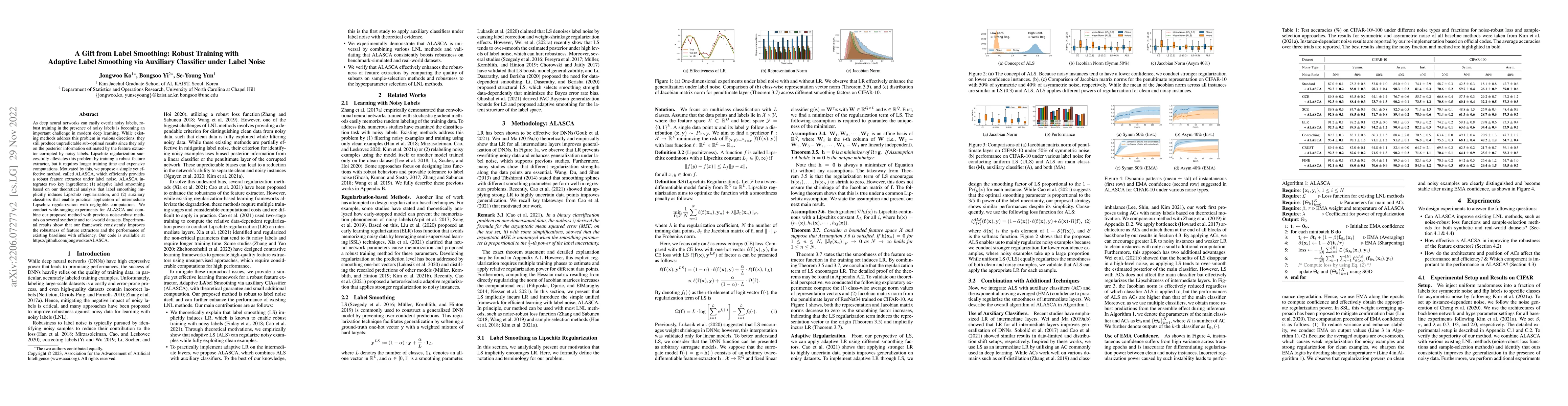 Thumbnail for A Gift from Label Smoothing: Robust Training with Adaptive Label
  Smoothing via Auxiliary Classifier under Label Noise