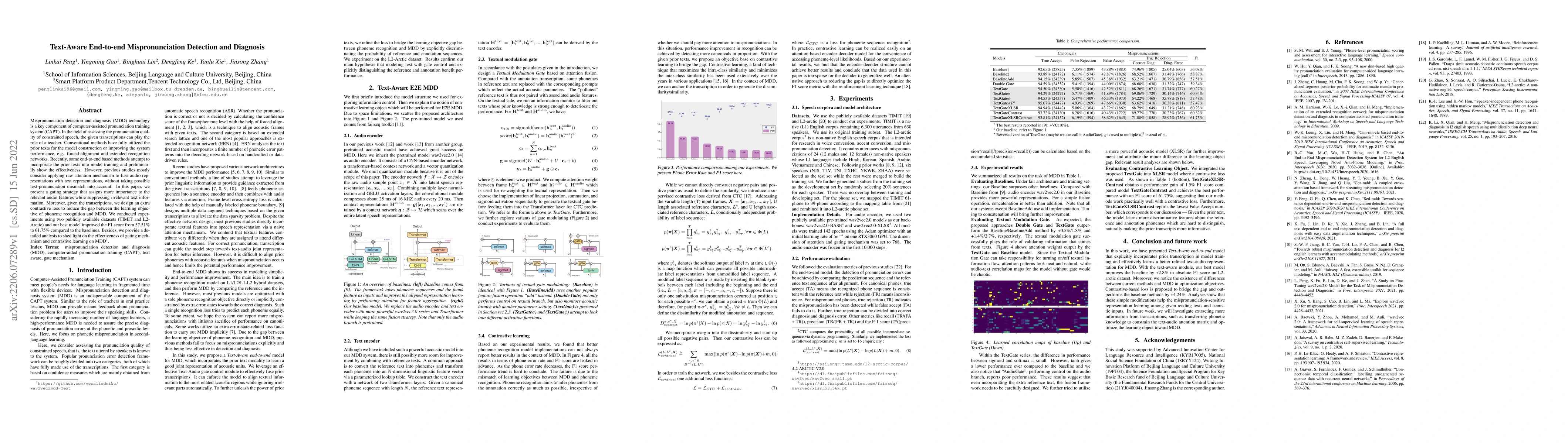 Thumbnail for Text-Aware End-to-end Mispronunciation Detection and Diagnosis