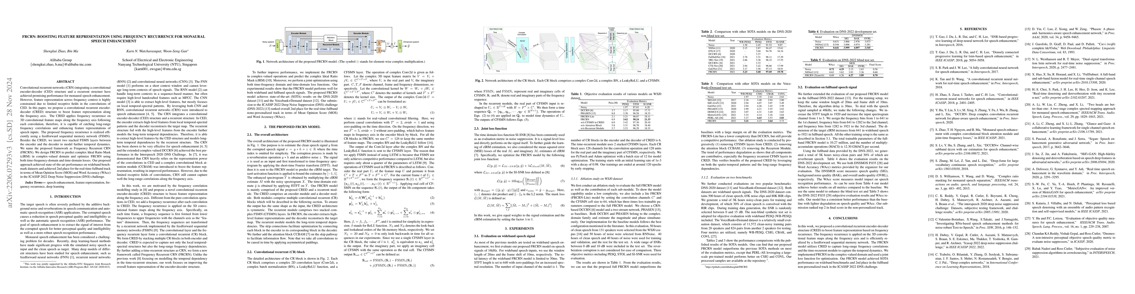 Thumbnail for FRCRN: Boosting Feature Representation using Frequency Recurrence for
  Monaural Speech Enhancement