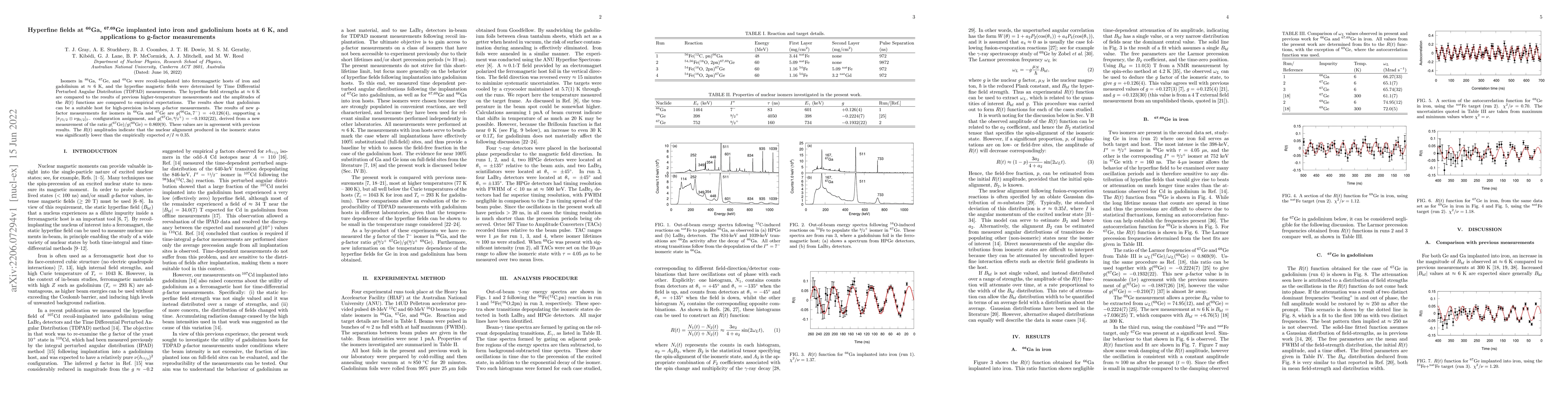 Thumbnail for Hyperfine fields at $^{66}$Ga, $^{67,69}$Ge implanted into iron and
  gadolinium hosts at 6 K, and applications to g-factor measurements