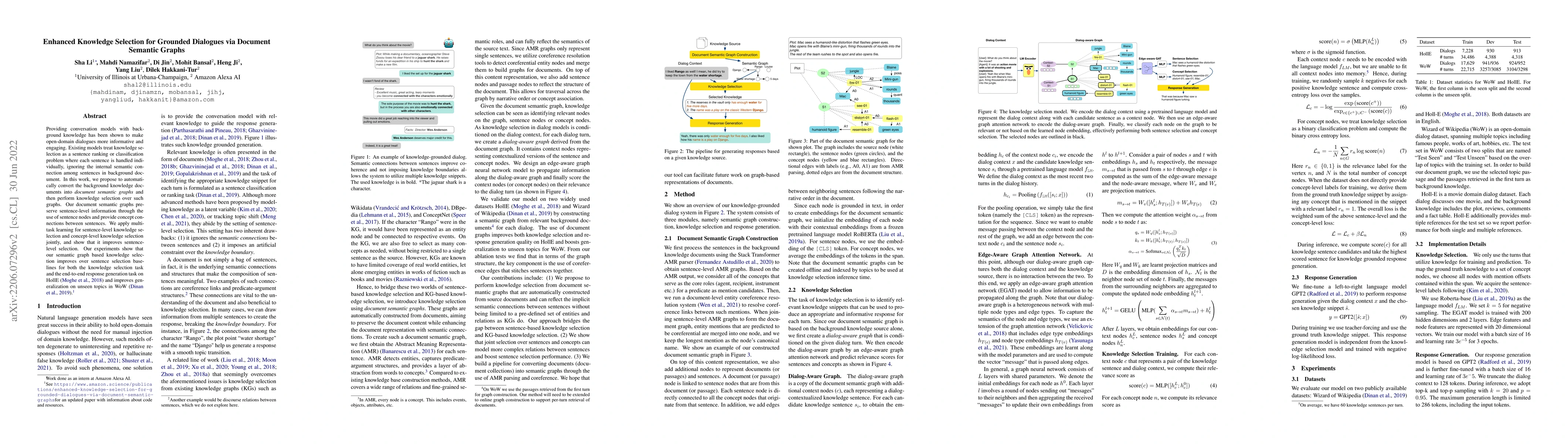 Thumbnail for Enhanced Knowledge Selection for Grounded Dialogues via Document
  Semantic Graphs