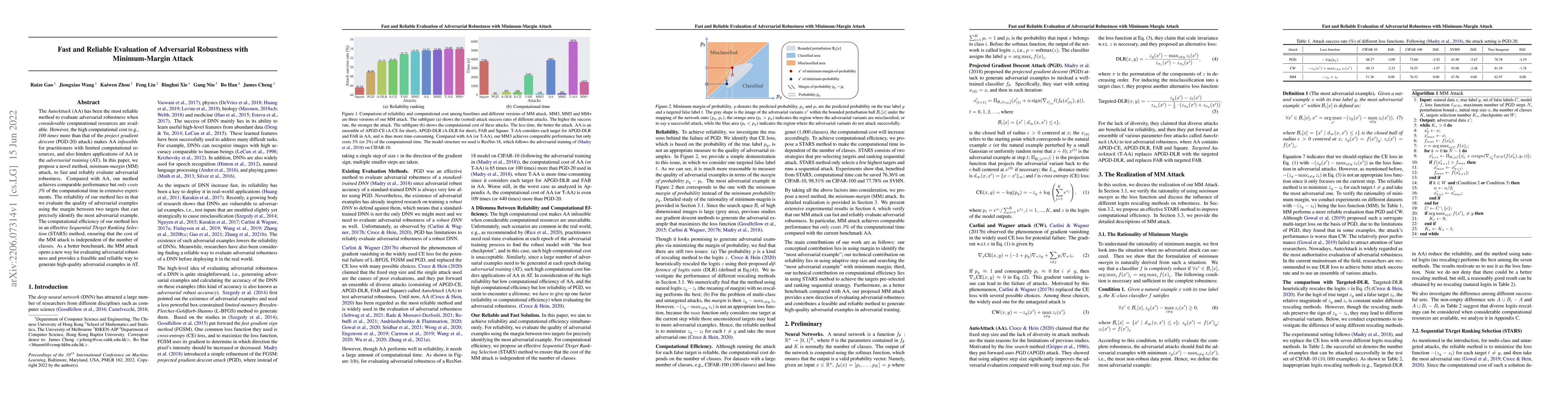 Thumbnail for Fast and Reliable Evaluation of Adversarial Robustness with
  Minimum-Margin Attack