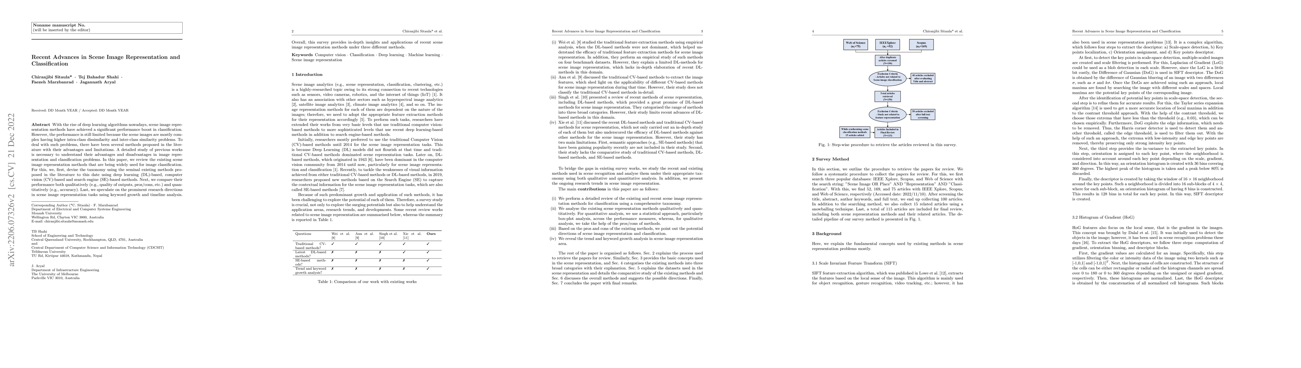 Thumbnail for Recent Advances in Scene Image Representation and Classification