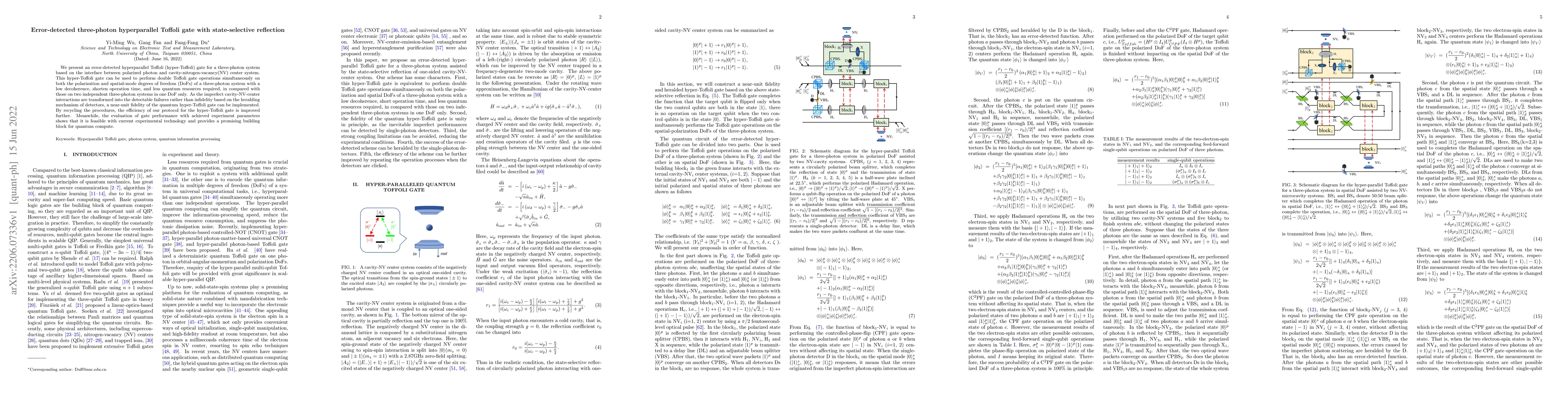 Thumbnail for Error-detected three-photon hyperparallel Toffoli gate with
  state-selective reflection