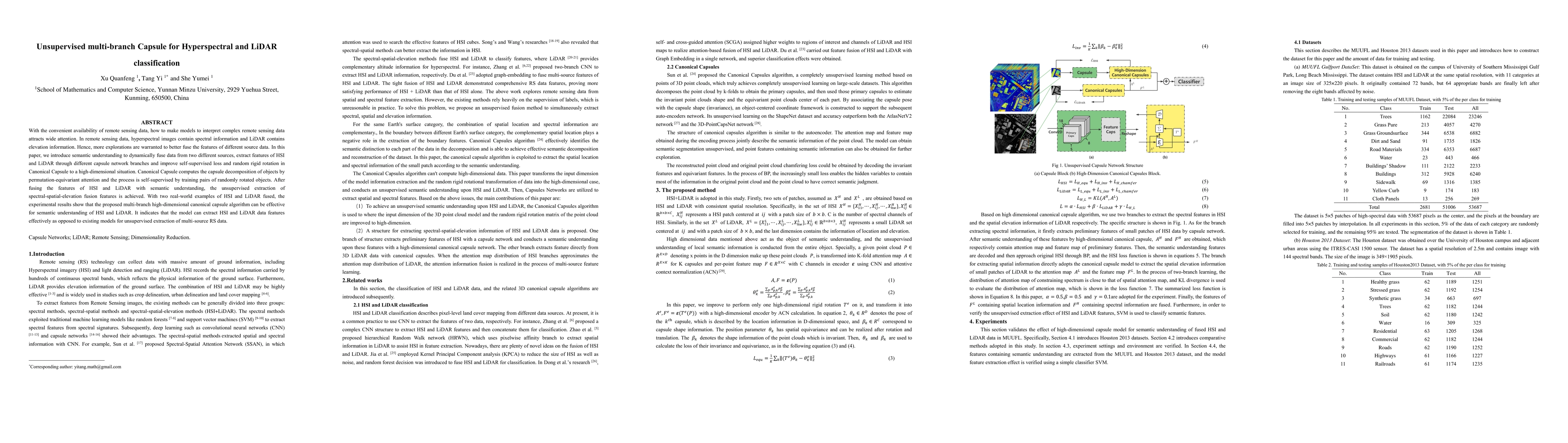 Thumbnail for Unsupervised multi-branch Capsule for Hyperspectral and LiDAR
  classification