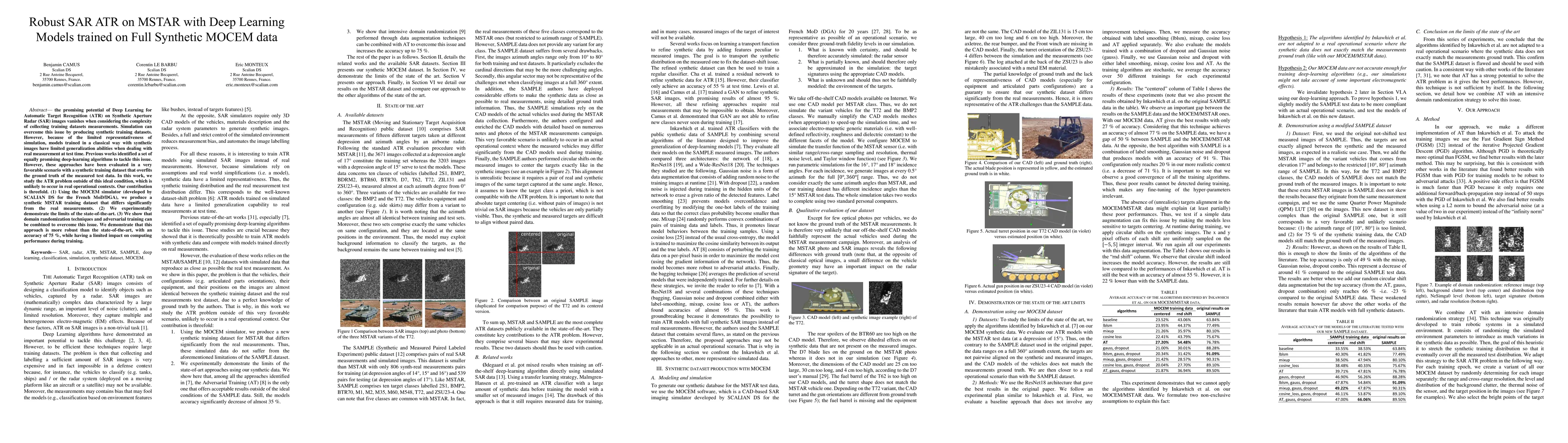 Thumbnail for Robust SAR ATR on MSTAR with Deep Learning Models trained on Full
  Synthetic MOCEM data