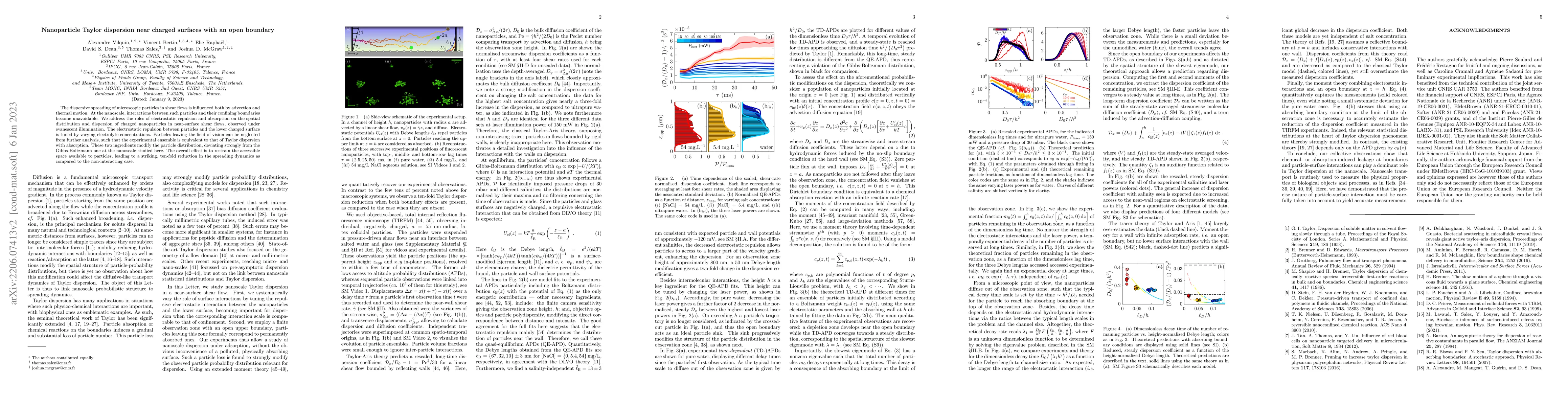 Thumbnail for Nanoparticle Taylor dispersion near charged surfaces with an open
  boundary
