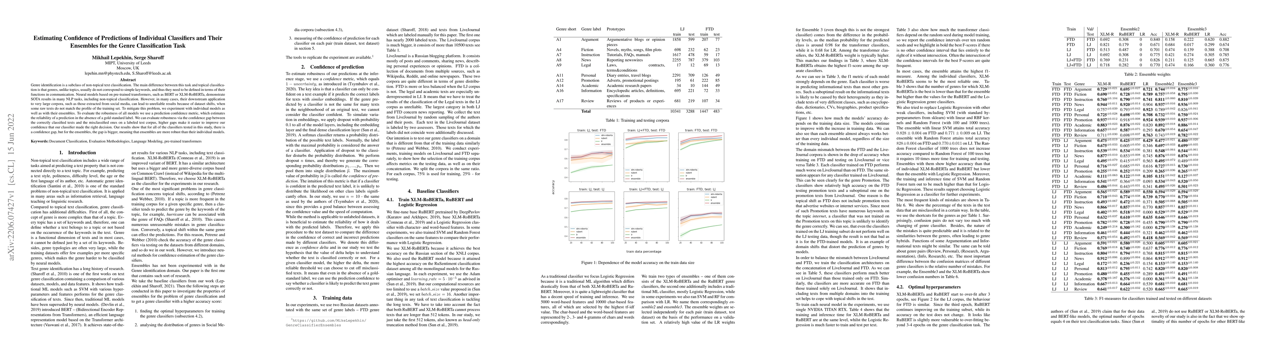 Thumbnail for Estimating Confidence of Predictions of Individual Classifiers and Their
  Ensembles for the Genre Classification Task