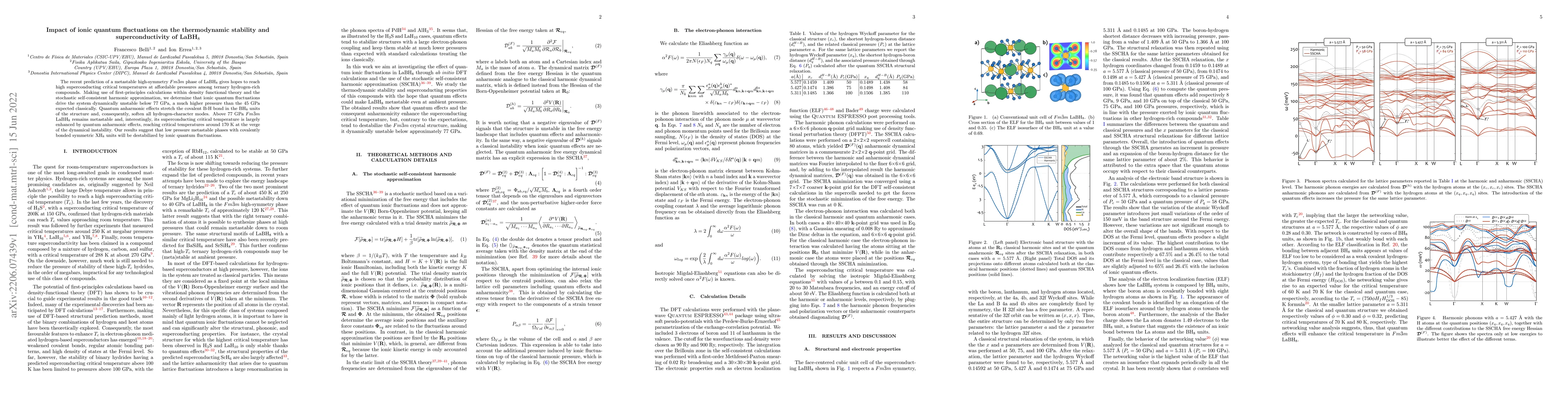 Thumbnail for Impact of ionic quantum fluctuations on the thermodynamic stability and
  superconductivity of LaBH$_8$