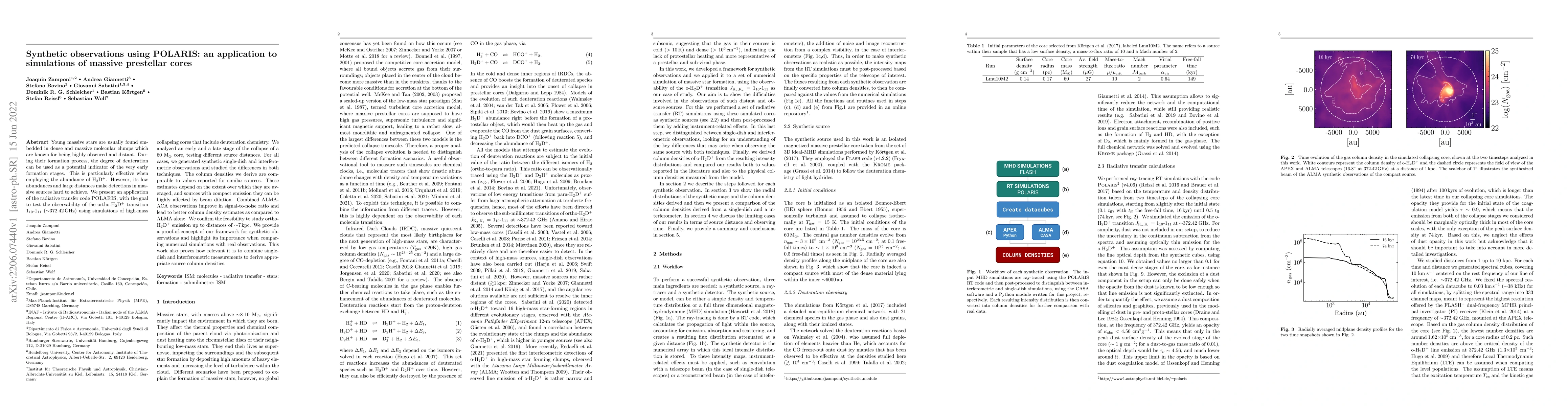 Thumbnail for Synthetic observations using POLARIS: an application to simulations of
  massive prestellar cores