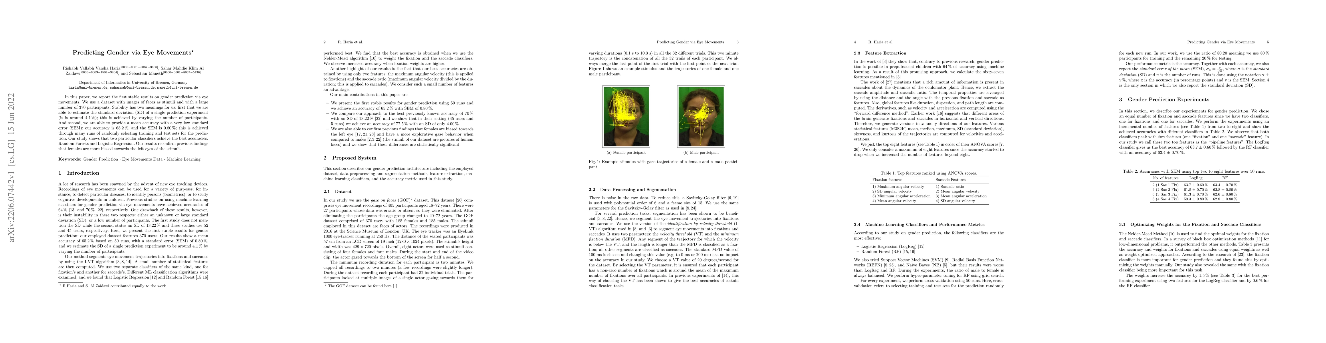 Thumbnail for Predicting Gender via Eye Movements