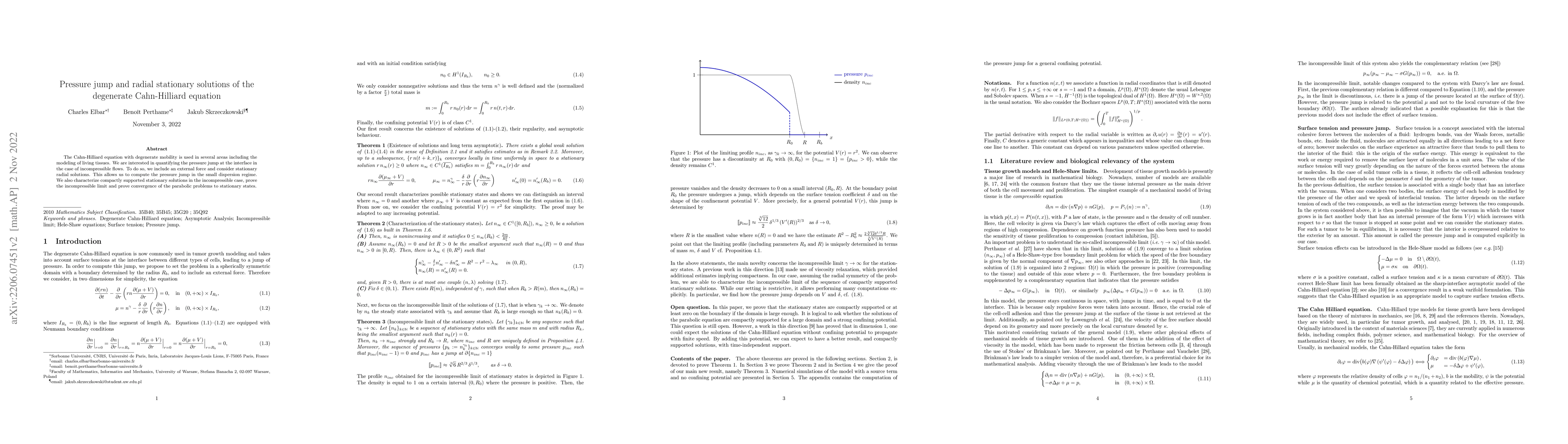 Thumbnail for Pressure jump and radial stationary solutions of the degenerate
  Cahn-Hilliard equation