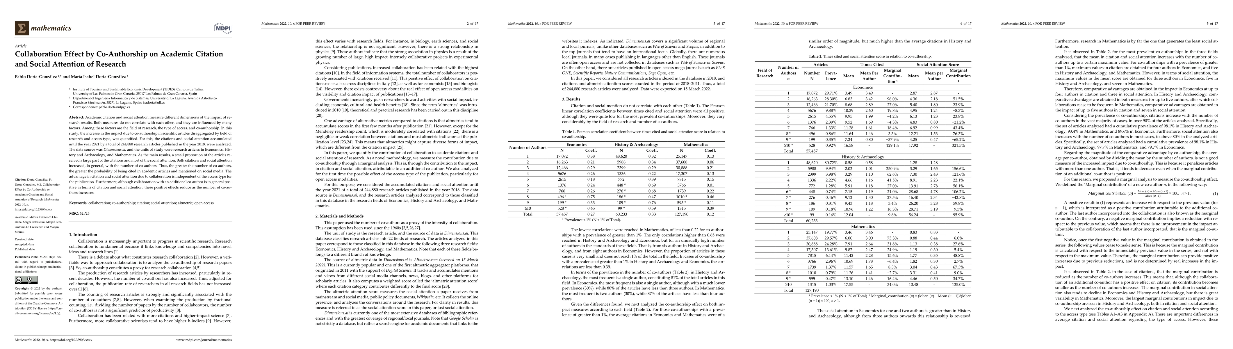 Thumbnail for Collaboration Effect by Co-Authorship on Academic Citation and Social
  Attention of Research