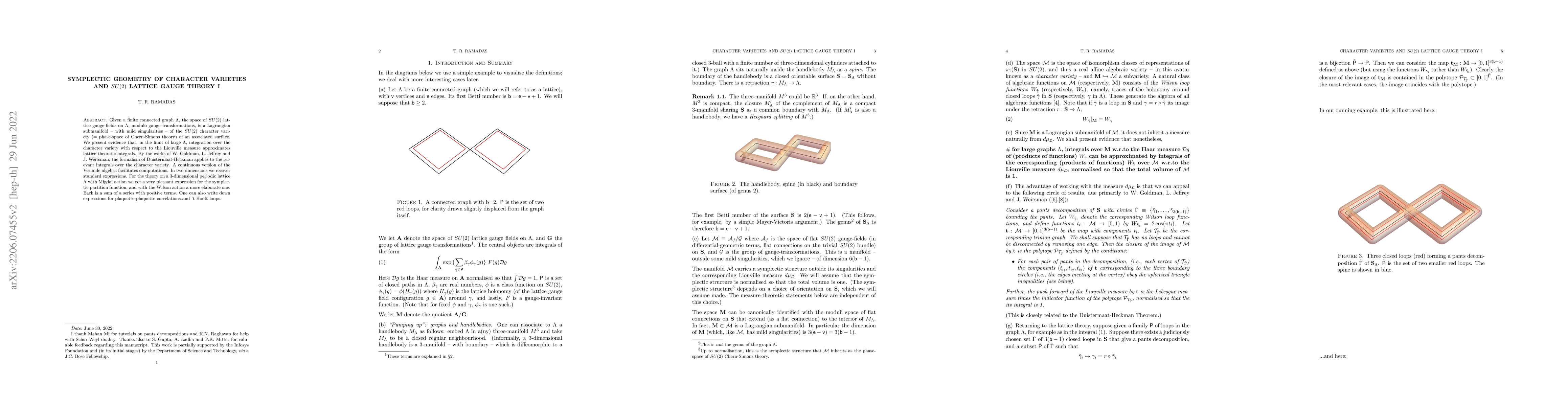 Thumbnail for Symplectic Geometry of character varieties and $SU(2)$ Lattice Gauge
  Theory I