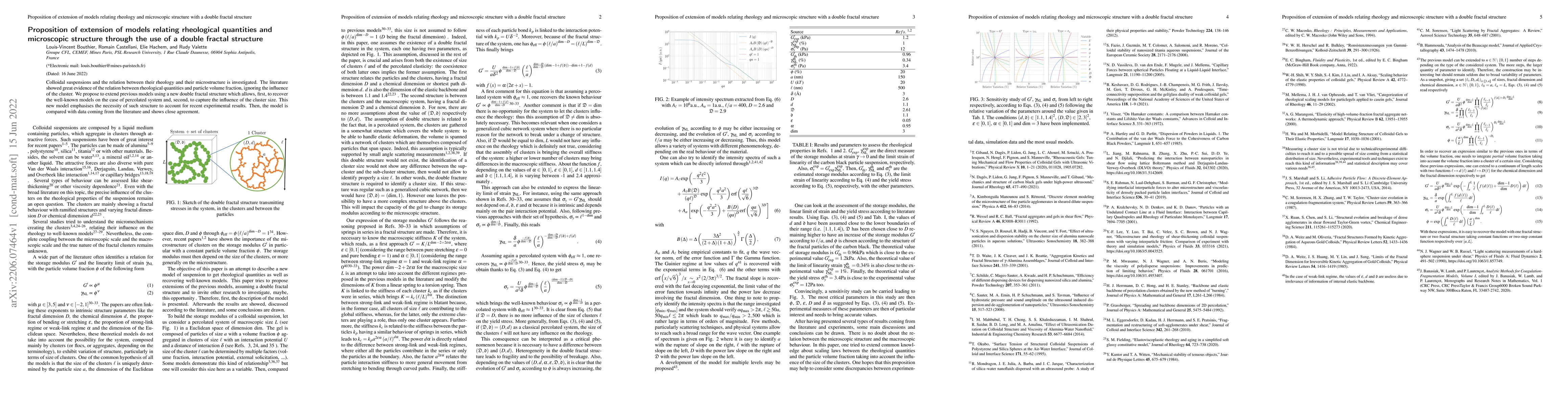 Thumbnail for Proposition of extension of models relating rheological quantities and
  microscopic structure through the use of a double fractal structure