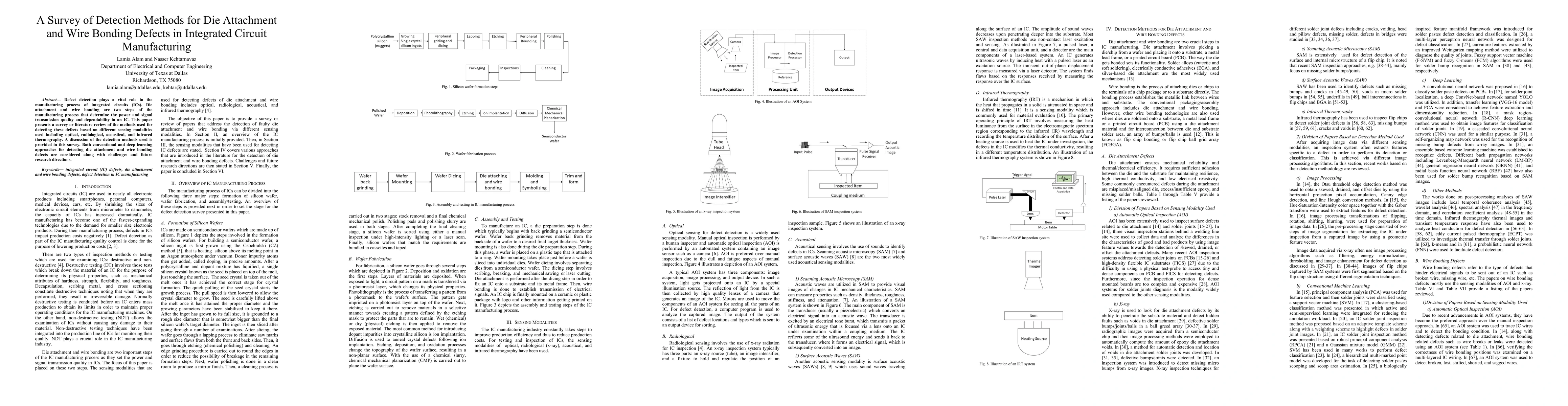 Thumbnail for A Survey of Detection Methods for Die Attachment and Wire Bonding
  Defects in Integrated Circuit Manufacturing