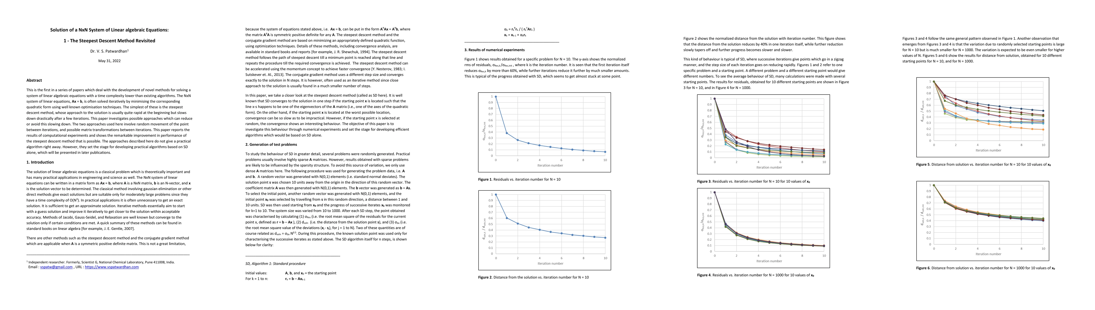 Thumbnail for Solution of a NxN System of Linear algebraic Equations: 1 -- The
  Steepest Descent Method Revisited