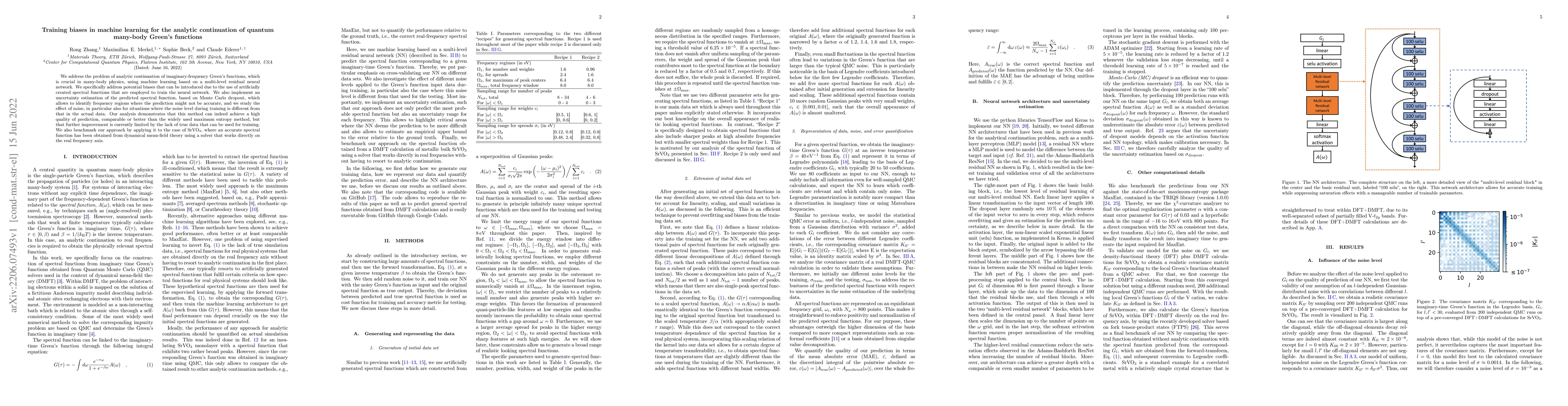 Thumbnail for Training biases in machine learning for the analytic continuation of
  quantum many-body Green's functions