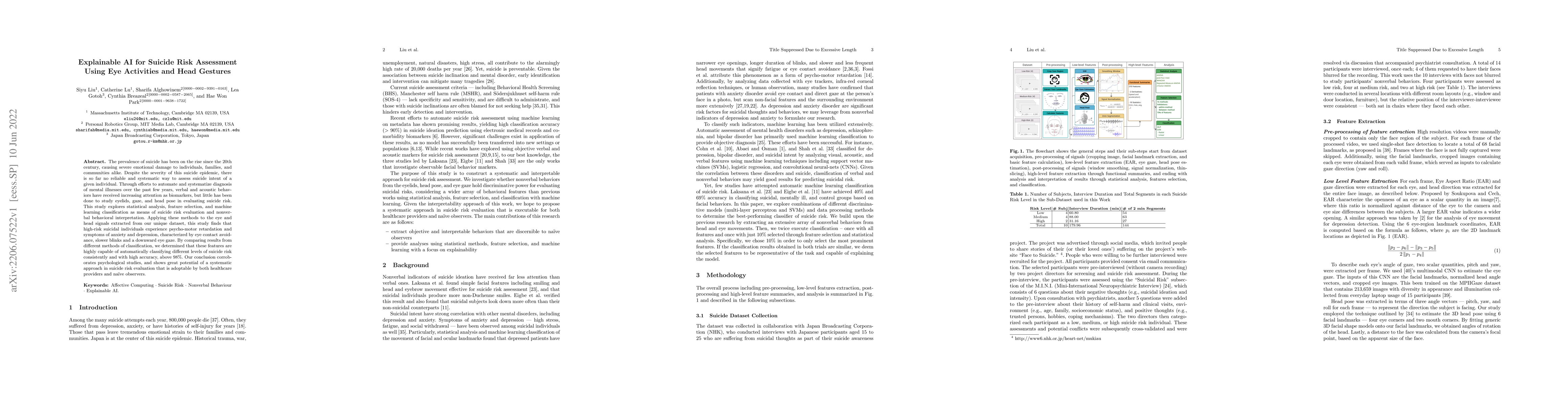 Thumbnail for Explainable AI for Suicide Risk Assessment Using Eye Activities and Head
  Gestures
