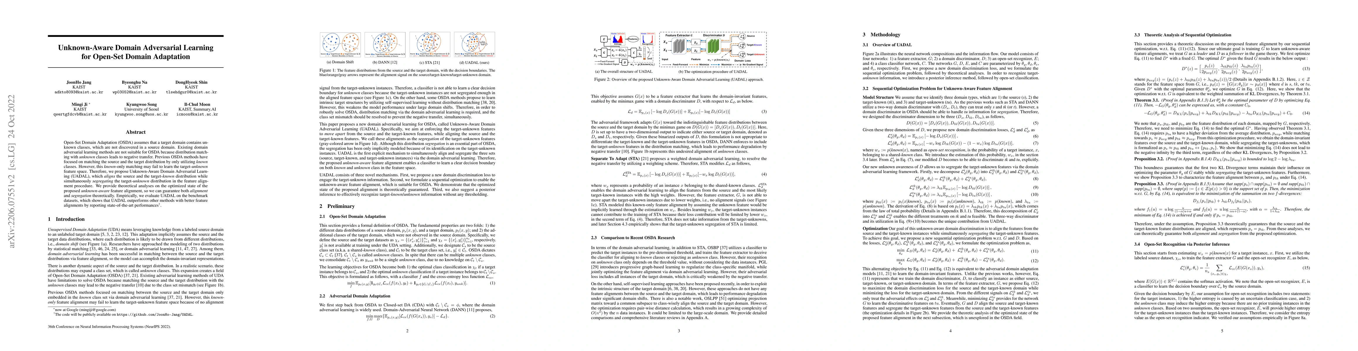 Thumbnail for Unknown-Aware Domain Adversarial Learning for Open-Set Domain Adaptation