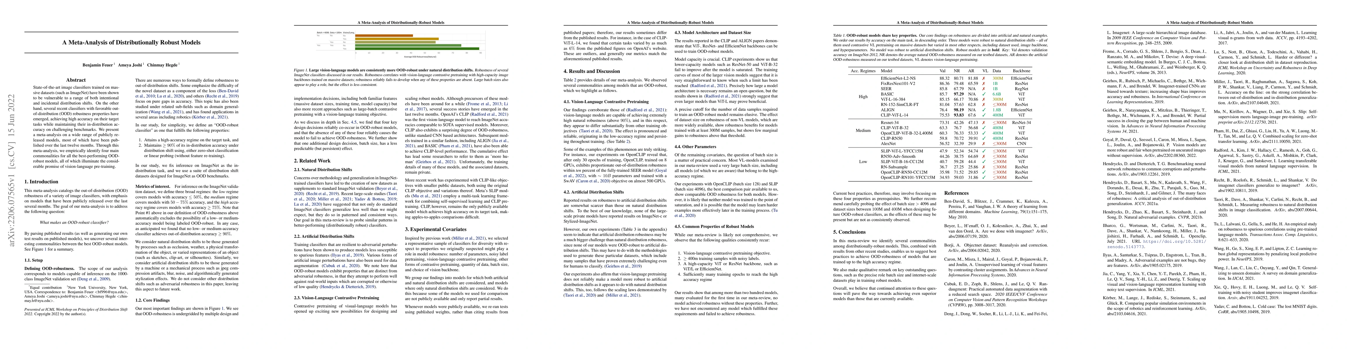 Thumbnail for A Meta-Analysis of Distributionally-Robust Models