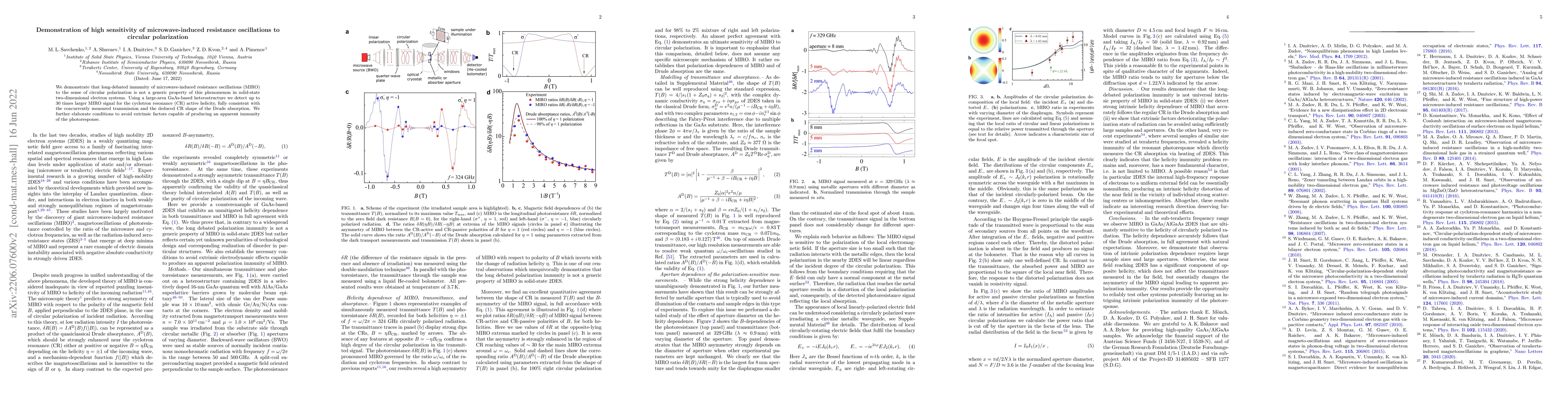 Thumbnail for Demonstration of high sensitivity of microwave-induced resistance
  oscillations to circular polarization