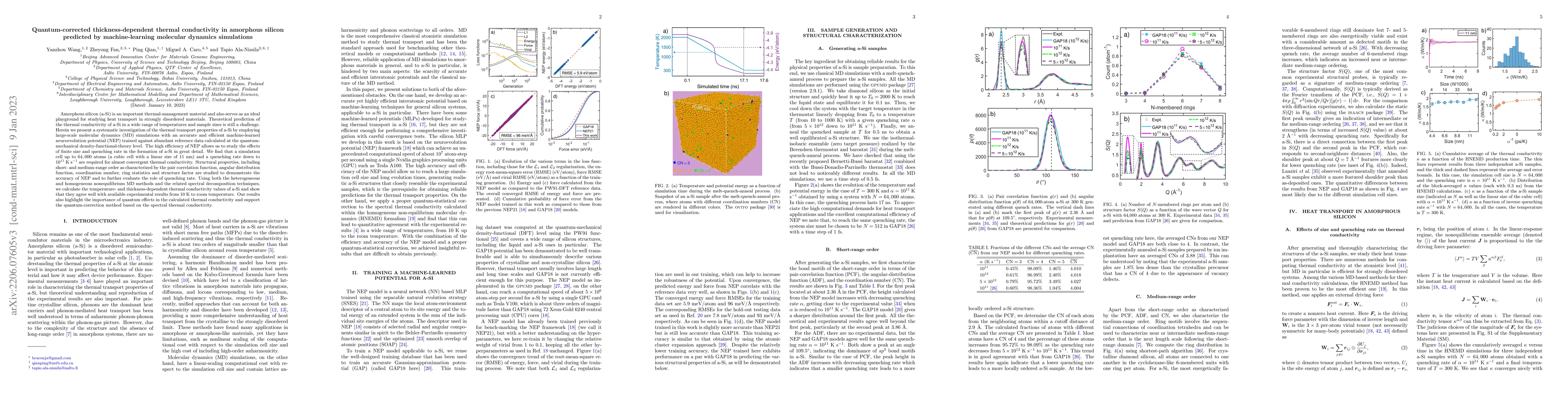 Thumbnail for Quantum-corrected thickness-dependent thermal conductivity in amorphous
  silicon predicted by machine-learning molecular dynamics simulations